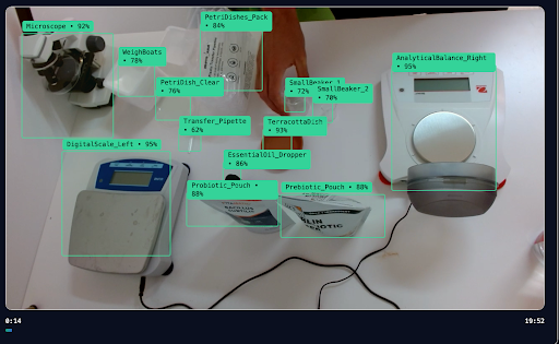 Experiment Engine - Computer vision detecting lab equipment including microscope, petri dishes, scales, beakers, and other apparatus with real-time confidence scores